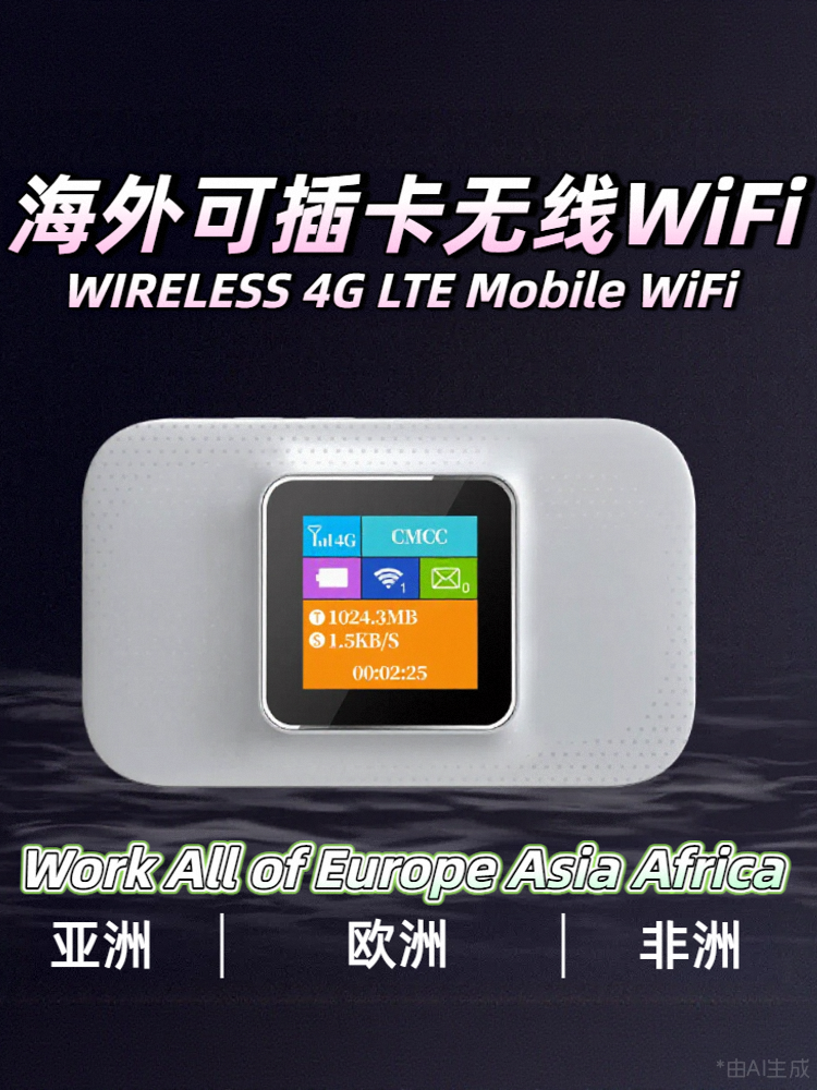 [Self-Inserting Sim Card, International Version] Portable Wifi 2025 New Model, Portable Mobile Network Wi-Fi 6 Wireless Network Card, Available in Foreign Countries Such as Hong Kong, Japan, Singapore, South Korea, Malaysia, and Europe