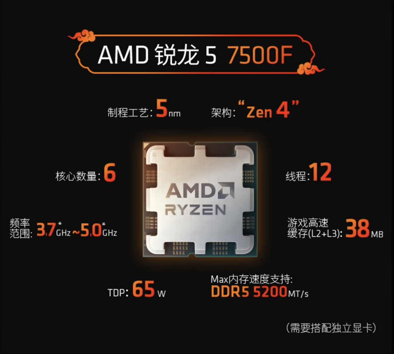 7500f - Top 1000件7500f - 2026年1月更新- Taobao