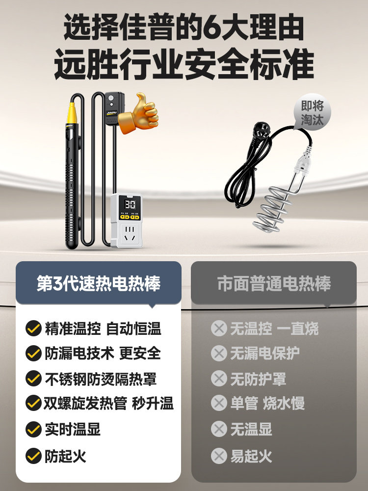 Fast-Heating Water Boiling Rod with Automatic Power-Off Safety Feature, Electric Heating Rod for Home Use, Bath Bucket Water Boiling Device, Heating Tube