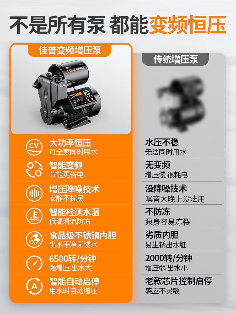 Jiapu Booster Pump Silent Household Self-Priming Pump Fully Automatic Tap Water Pump Solar Pipeline Pressure Pump