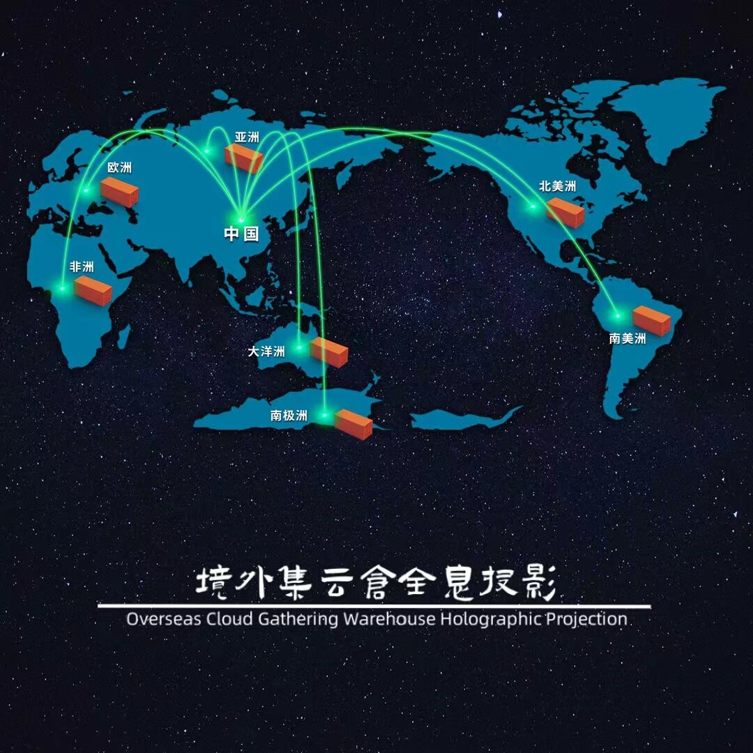 境外集云仓全息投影