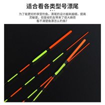 Fishing telescope high-power high-definition night vision drifting artifact fishing special long-distance magnification professional head-mounted glasses