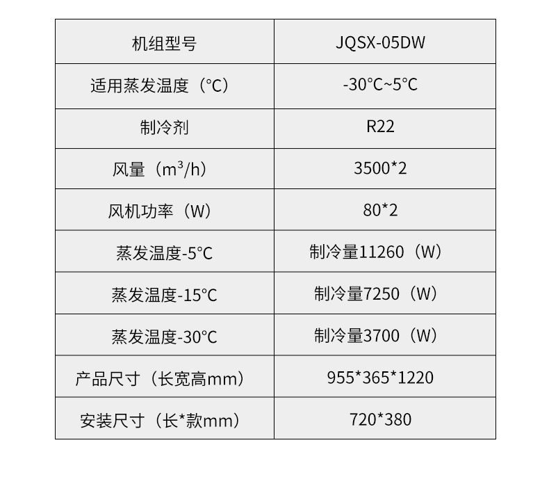 家用小型冷库全套设备制冷机组3P5P冷藏冷冻库风冷专用压缩一体机(pic10)
