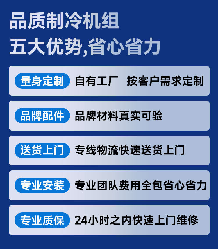 大明半封闭风冷3P5P冻库全套设备制冷机组中低温博德泽制冷专用压缩机(pic2)