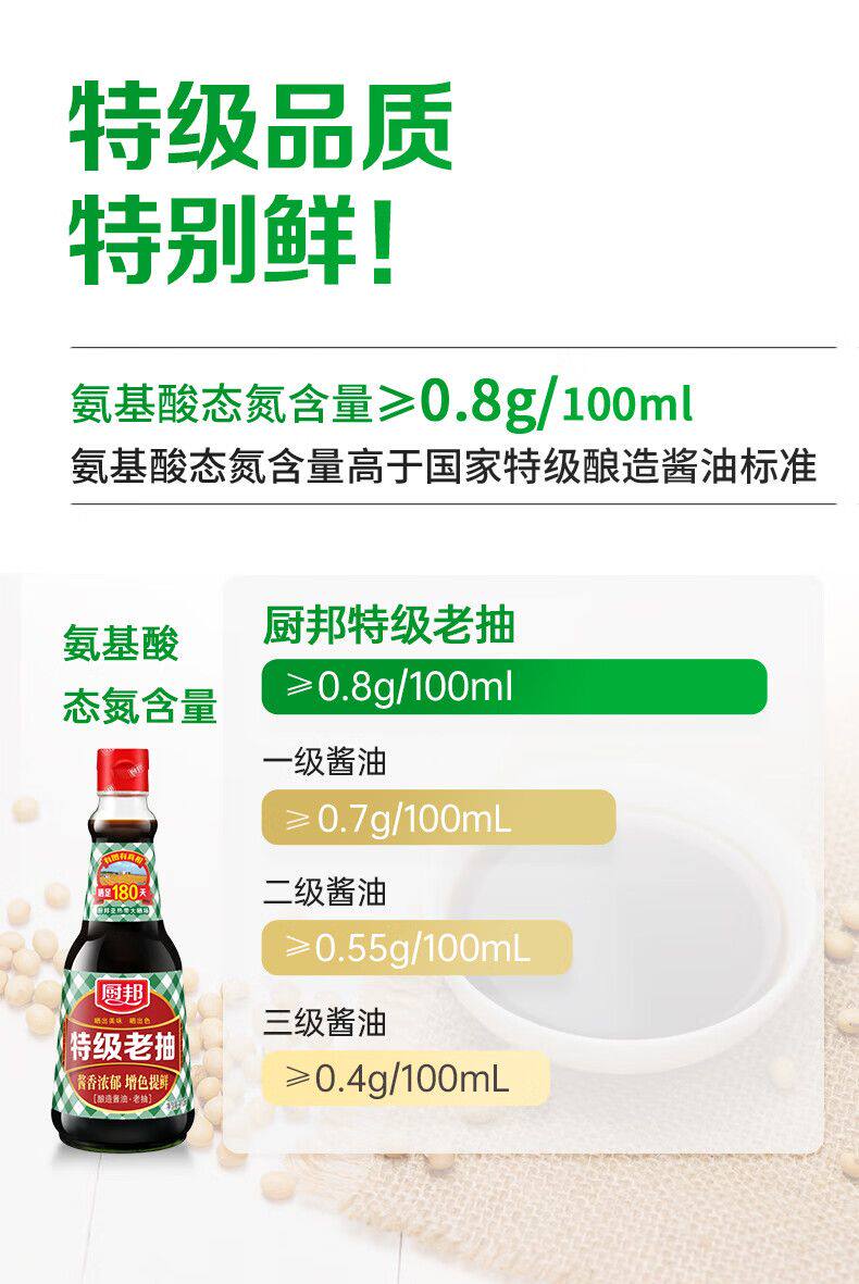 安享好物 安享A级老抽-厨邦特级老抽 国标 