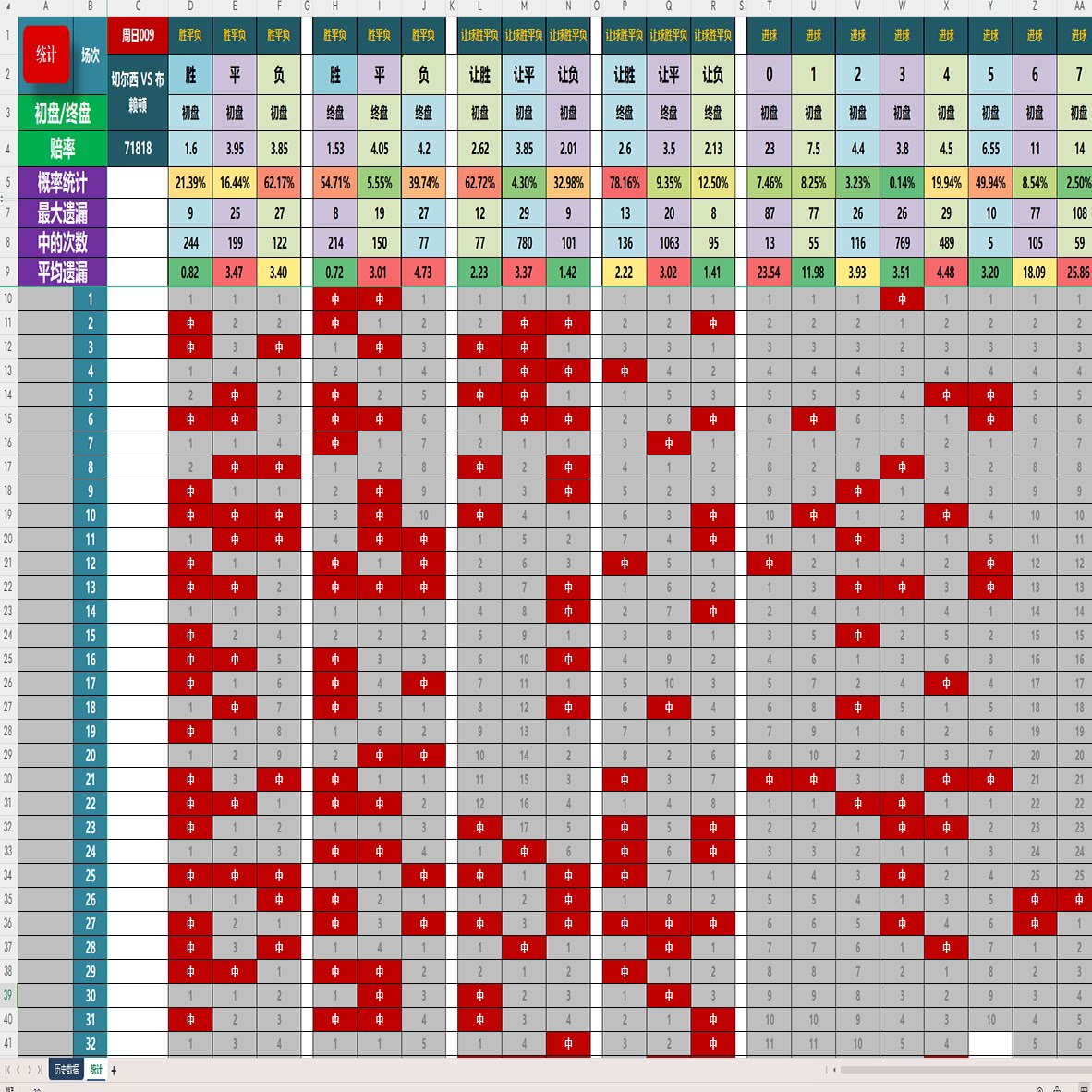 计算器竞彩足球胜平负玩法怎么玩？💡技巧全解-计算器-淘宝百科网