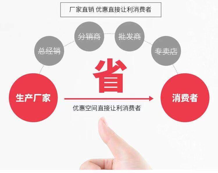 电竞夹克/外套 短款新款连帽2025春秋多巴胺薄款宽松小个子休闲防晒夹克上衣外套
