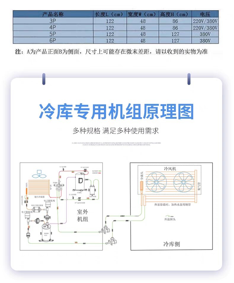 谷黑比型机组220v34568p冷冻藏制冷设备器蒸发制冷冷库全套设备(图5)