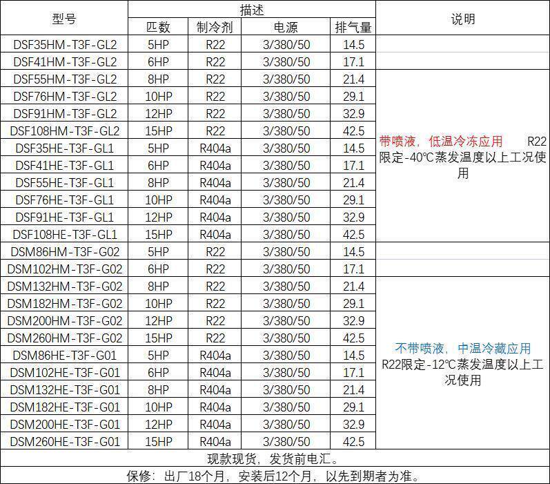 浙江大明制冷DSF35HMDSF108低温带喷液半封闭涡旋制冷压缩机促销(pic7)