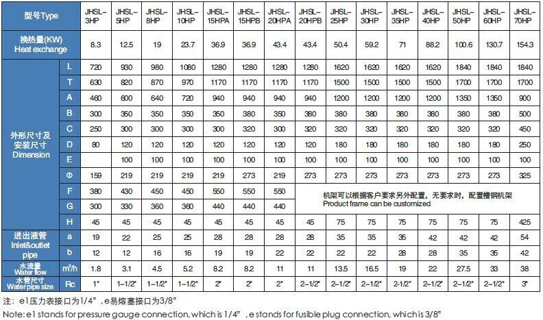 原装正品金豪水冷用壳管式冷凝器水炮10HP器冷库散热器抗海水定制(图8)
