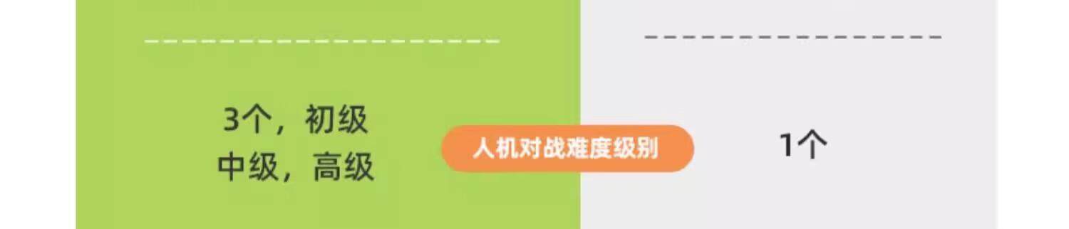 超级井字棋益智玩具多功能棋盘全家庭桌游对战趣味游戏儿童节礼物详情35
