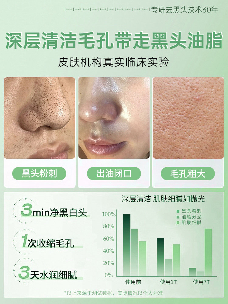 Jojoba Oil Jojoba Oil Essence Oil Blackhead Skin Care Essential Oil Facial Facial Basic Oil Flagship Store