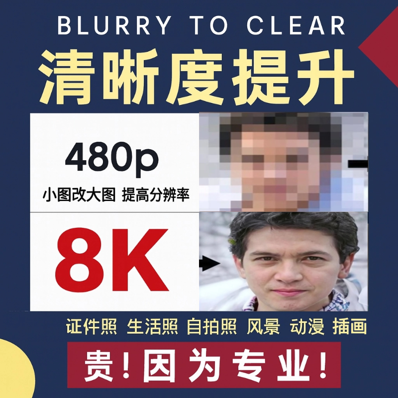 Image Clarity Improvement, Blurry Image Restoration, Photo Restoration, Clear Photo and Surveillance Video Clarity Restoration