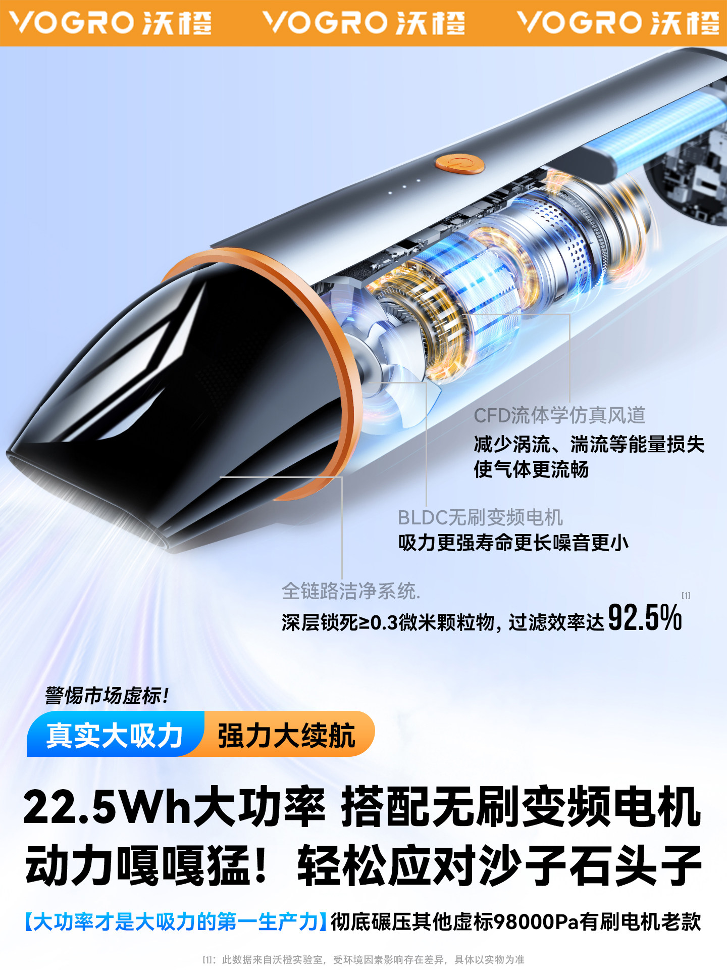 Wocheng Wireless Car Vacuum Cleaner Handheld Small Car Super Strong Suction High Power 2025 New Model Powerful