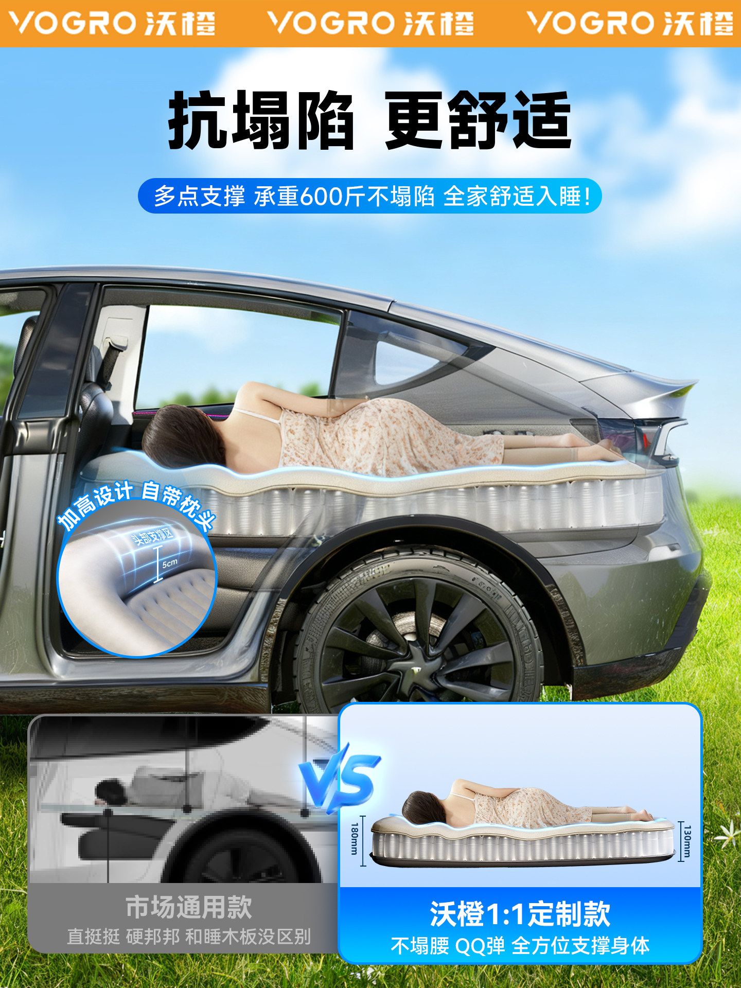 Wocheng Inflatable Mattress Suitable for Tesla Model Y, Model Y Refresh, Sleeping Essential for the Back Seat, Lunch Break, Camping Style
