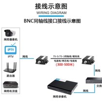 Network coaxial transmitter elevator monitoring network camera to coaxial video closed-circuit twisted pair extender