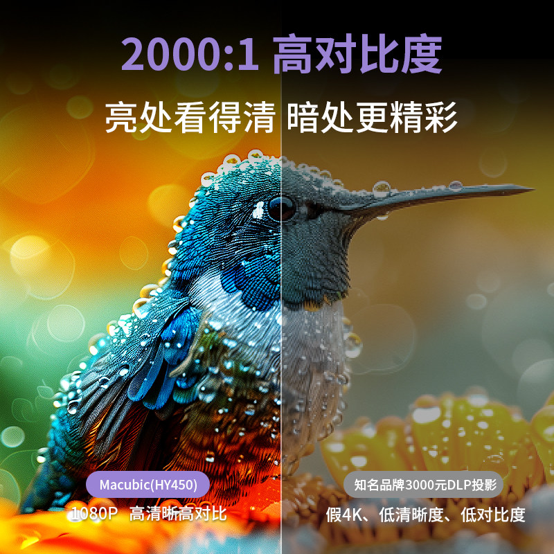 [Ultra Short Throw] Magcubic Projector Home Ultra-High Definition Tv Curtain Integrated Living Room Can Be Used during Daytime and Can Be Projected with White Wall Commercial Projector Mobile Phone and Computer Wireless Screen Projection