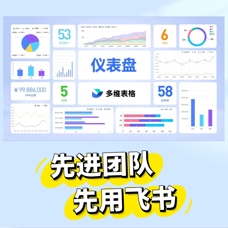 飞书定制多维表格仪表盘：企业效率提升的秘密武器-UI-淘宝好物网