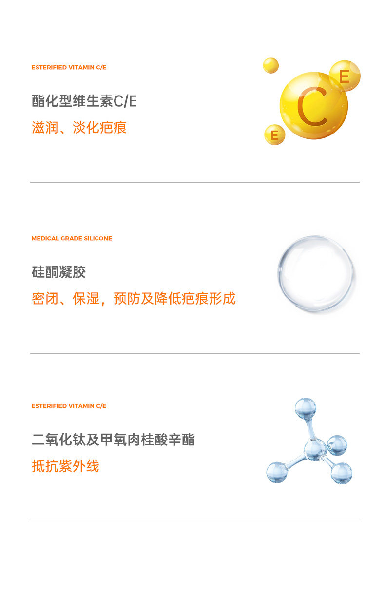 товар из китая heraderm赫丽敷剖腹产疤痕贴增生疤痕恢复凝胶三层丽森卡疤痕贴