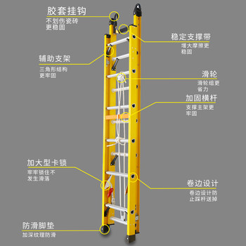 German Premium Imported Aoyu Glass Semi-Insulated Electrician's Telescopic Pull-Out Multifunctional Engineering Tool