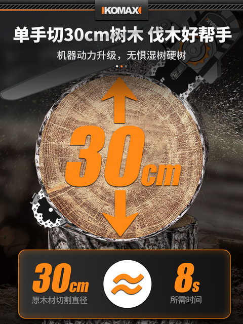 German Premium Imported Brushless Electric Chainsaw, Small Handheld Rechargeable Lithium Battery Logging Saw, Electric Chain Saw