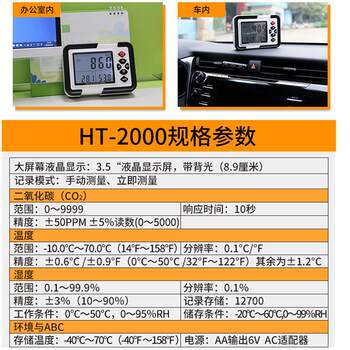 Xinsi ht-501/4 special carbon dioxide detector ht-2000/empty 501/01 indoor 4 gas mass co2 concentrated
