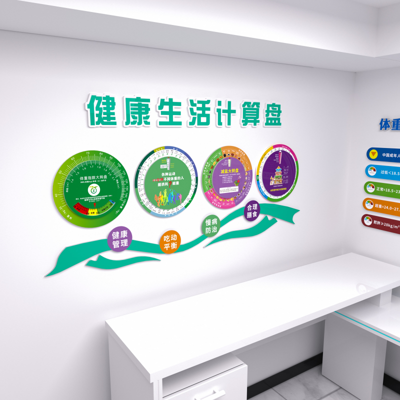Healthy Lifestyle Calculation Wheel Bmi Body Mass Index Wheel Health Center Promotional Wheel Community Hospital Cultural Wall
