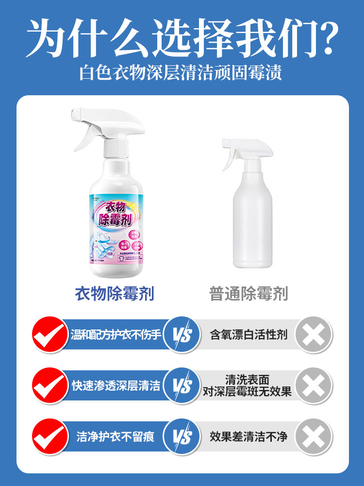 Clothing Mold Remover, Mold Stain Remover, Mold Cleaner, Clothes Mold Remover, Penetrating Agent, Stain Remover, Magic Tool