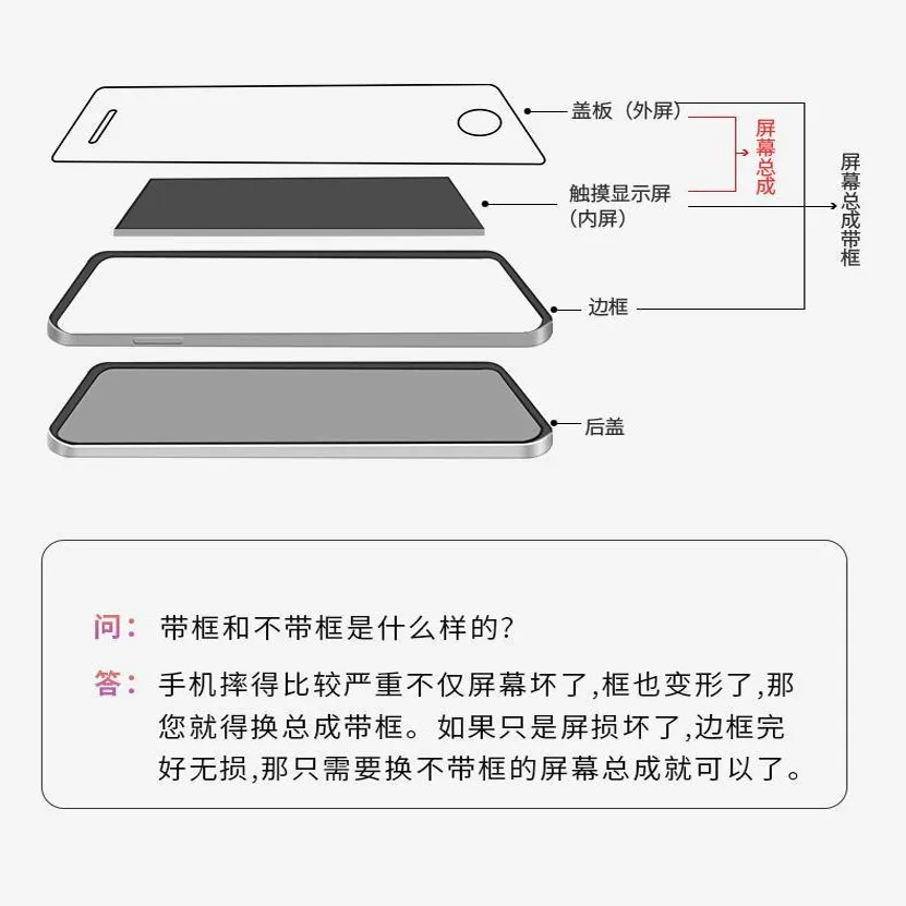 Huawei, Honor, совместимый экран *S, подлинный мобильный телефон *S, 20, 20, 30