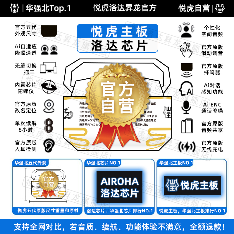 Holly千千ged：韩国街头时尚的新标杆