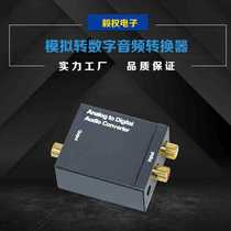 Analog to digital converter Analog to digital Digital optical fiber to analog audio
