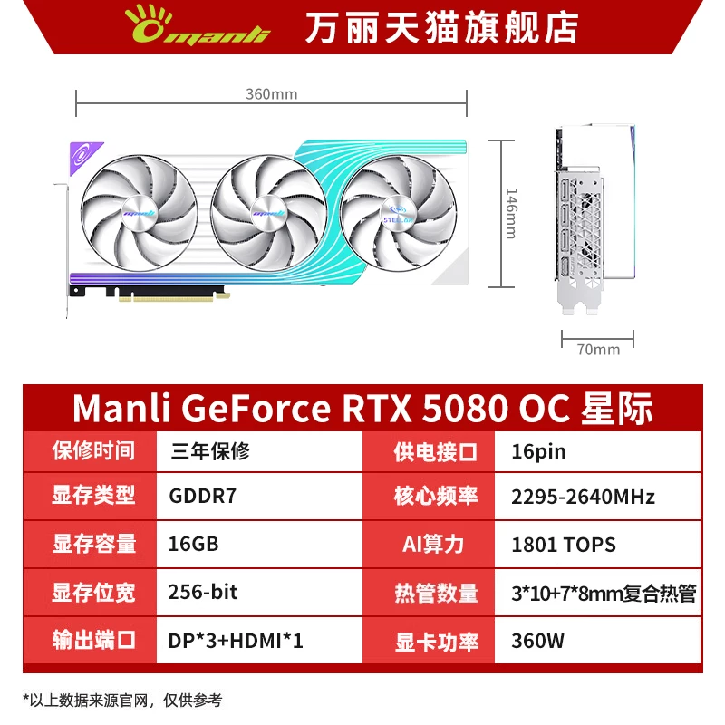 Премиум GeForce RTX 5070/5070Ti/5080 настольный компьютер с ИИ рендерингом, автономная графическая карта для киберспорта