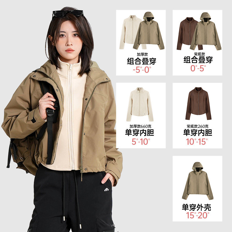 穿越时空的浪漫：复古风潮如何引领时尚界的新潮流