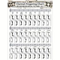 Clarinet Chord Fingering Chart Clarinet Chart Chord Score Clarinet Chord Chart Chord Chart