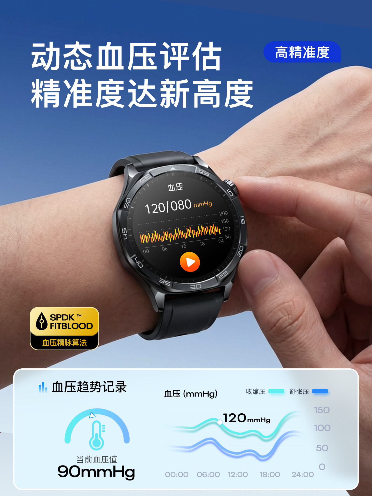 [Professional-Grade Blood Glucose Measurement] High-Precision Blood Pressure, Uric Acid, Blood Lipids, Heart Rate Smart Watch, Blood Oxygen, Electrocardiogram, Health Multi-Functional Sports Bracelet, Monitoring Device, Unisex for the Elderly, Official New Model