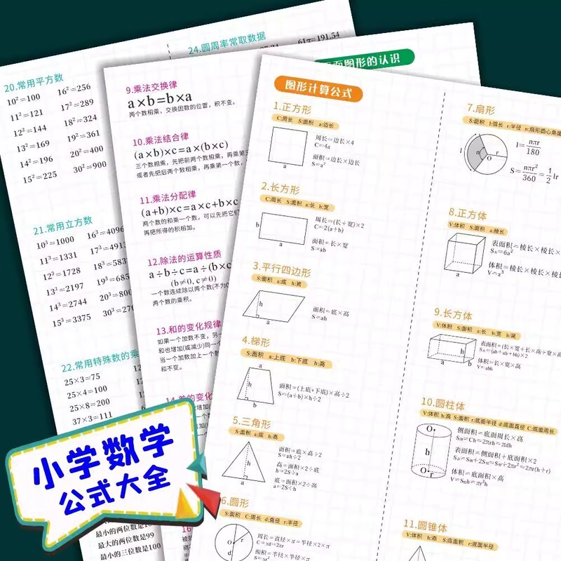 Mathematics Formula Collection Card, Basic Knowledge Points Summary, Primary and Secondary School Learning Materials, Formula Card, Study Card