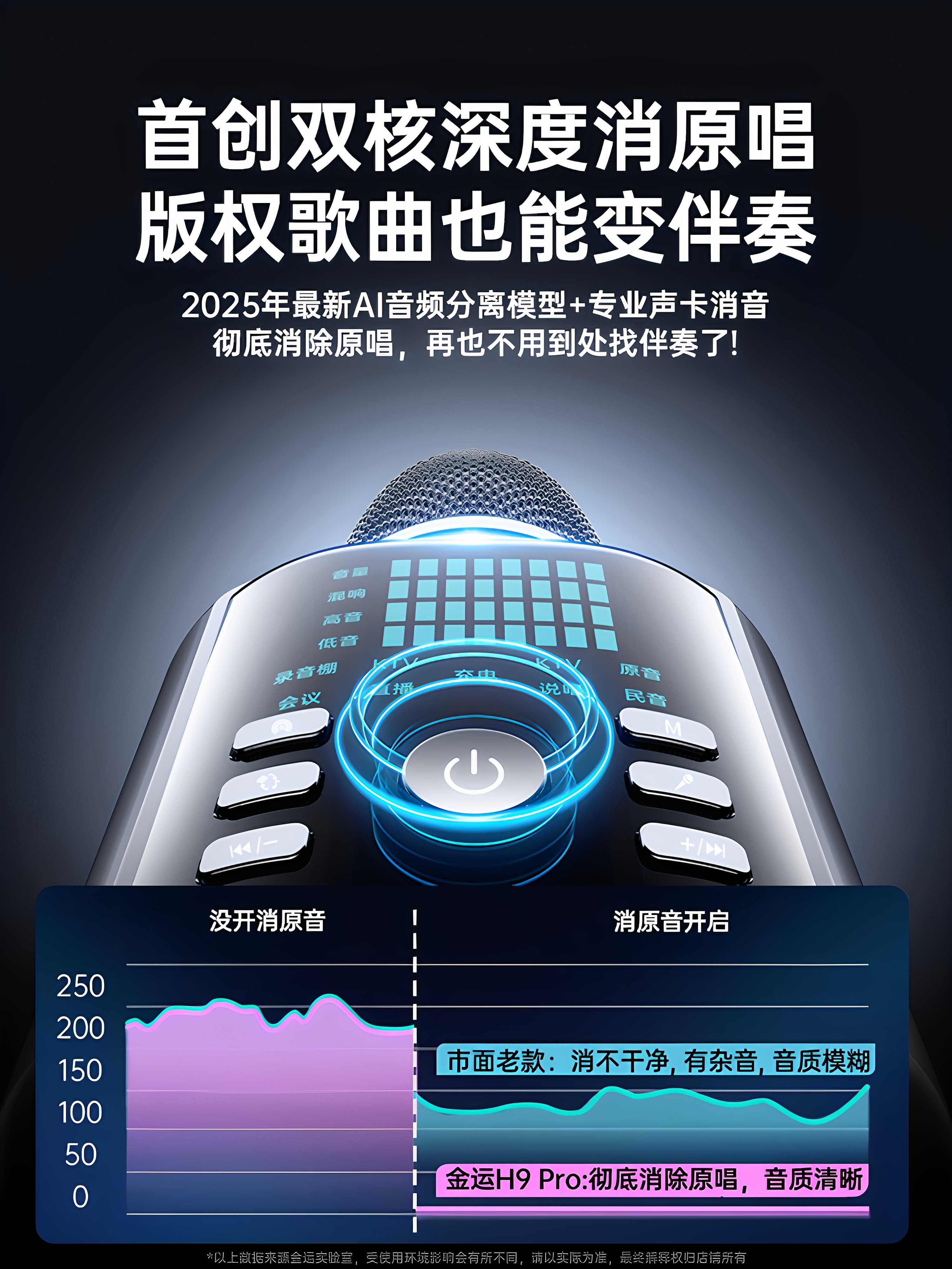 H9 Microphone and Speaker Integrated Karaoke Wireless Speaker Sound Card Singing Outdoor Home Family Ktv Karaoke