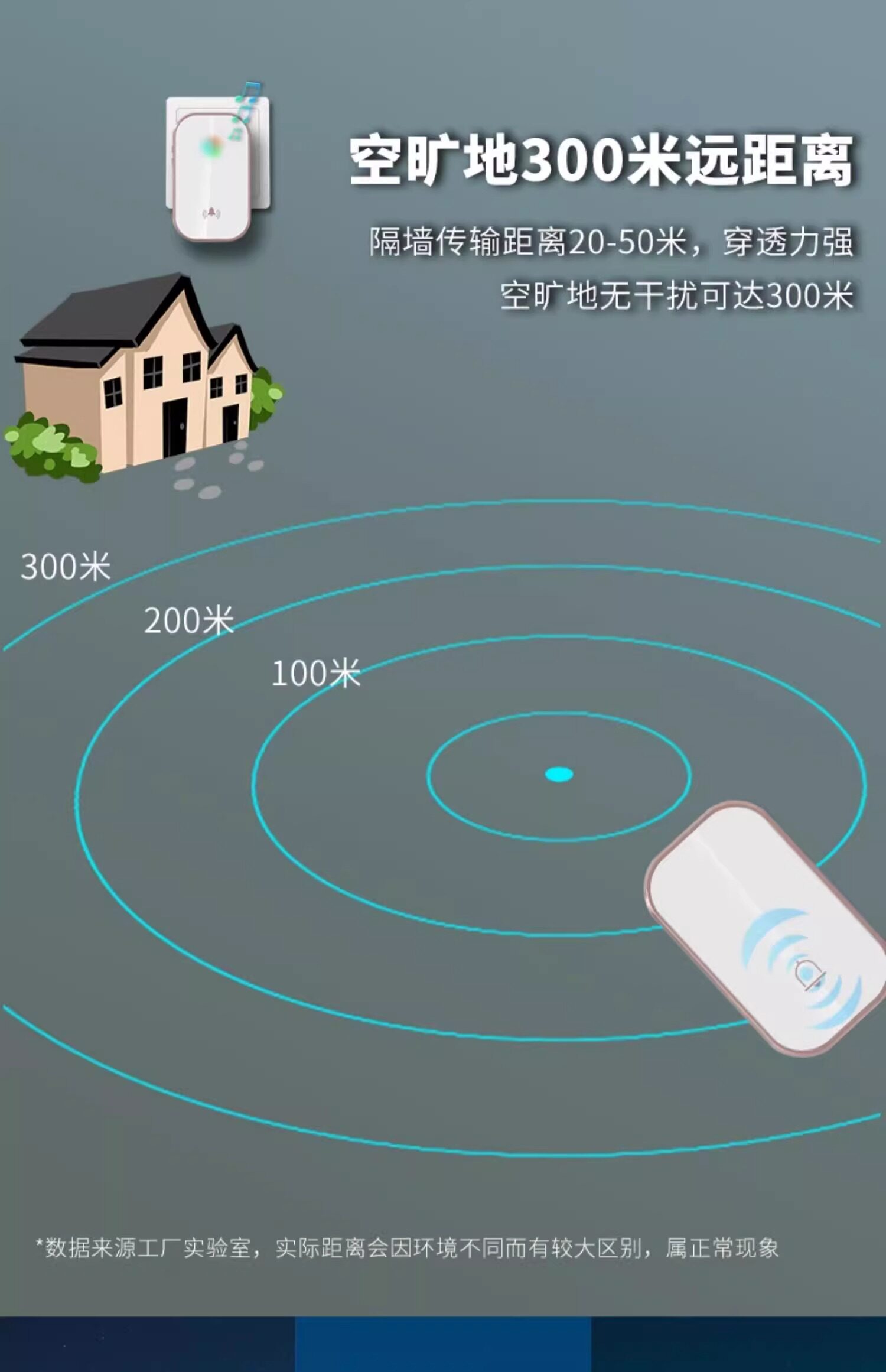 Видео домофон 门铃家用无线 线超远距离电子遥控门铃免插电入户叮咚门钟 钟老人呼叫器