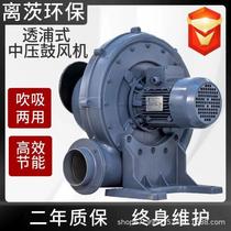 New all-wind-125 boiler combustion-supporting variable frequency medium pressure blower 2 2 low-noise cast aluminum casing fan