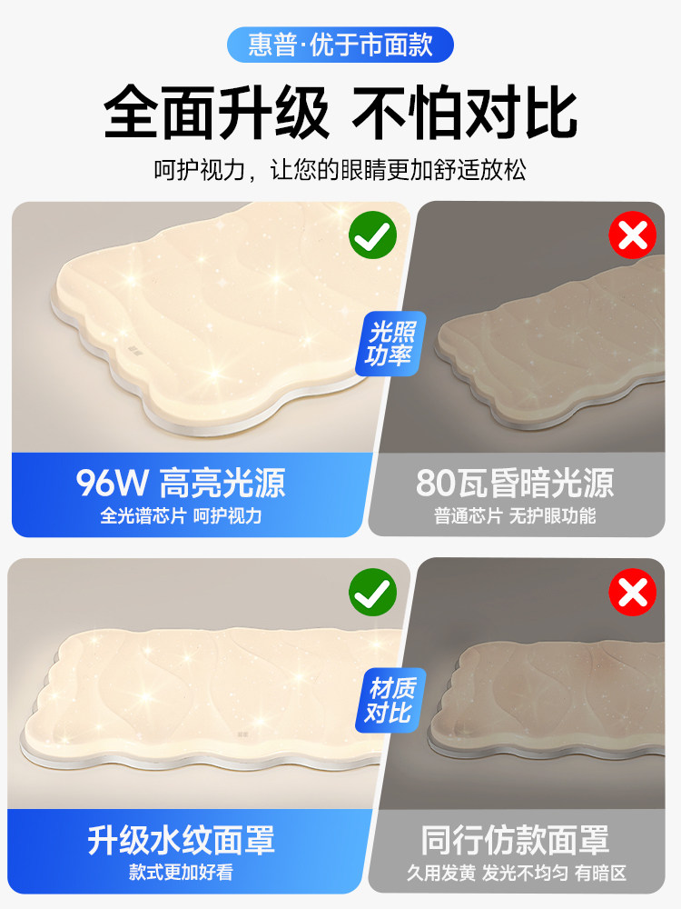 Hp Lighting Eye-Protection Bedroom Lamp Simple Modern 2025 New Model Master Bedroom Room Lamp Ceiling Lamp Cozy Cloud Lamp