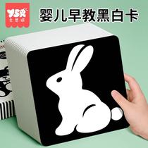 Baby tracking training toy newborn infant early education puzzle red vision ball baby head up vision black and white ball