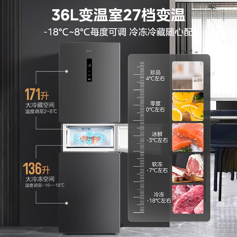 美的MR-283WTPZE冰箱图片