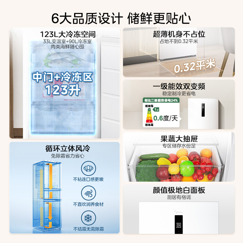 美的MR-251WTPE冰箱图片