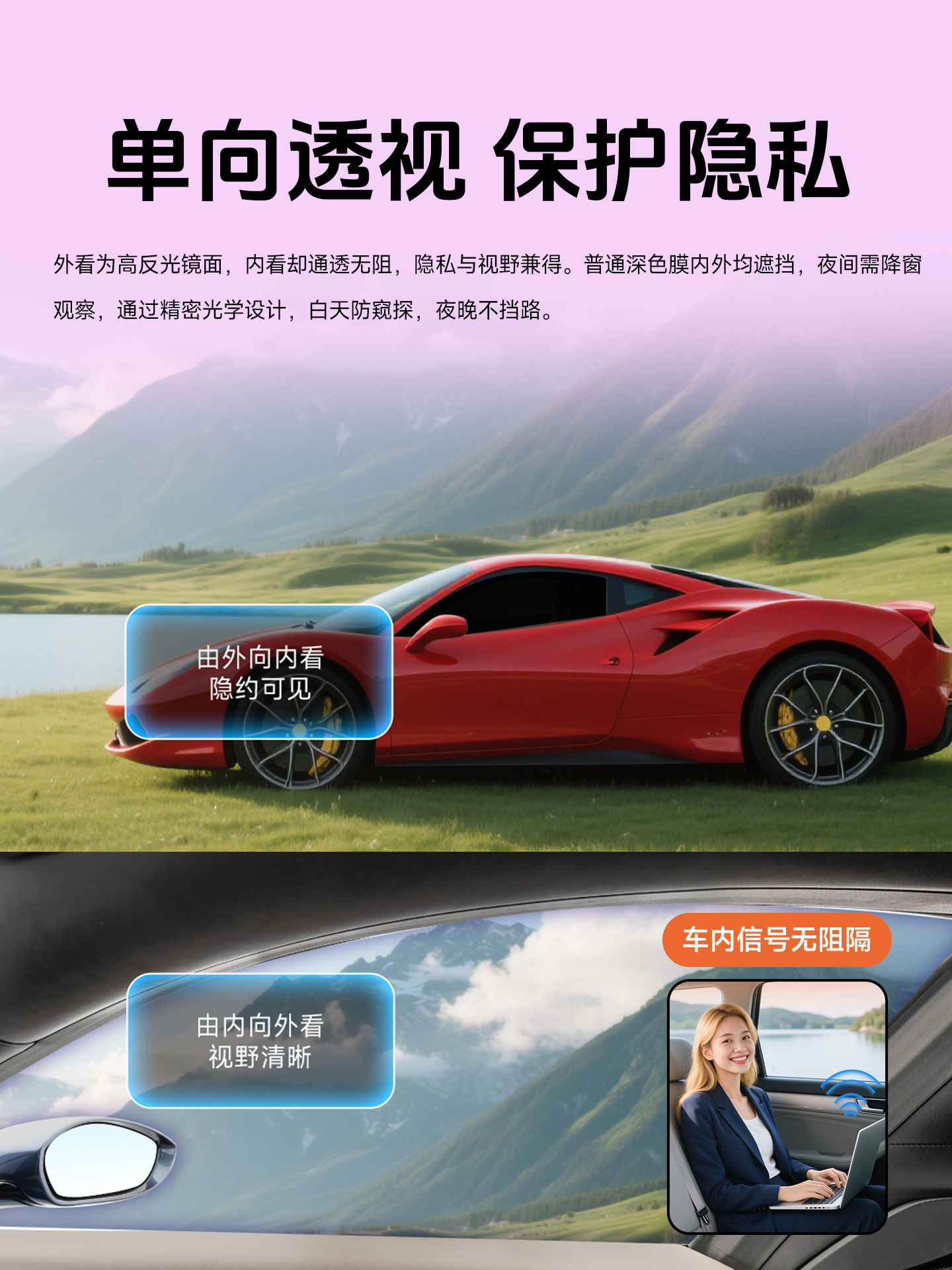 Goodyear Amber 70 Full Car Film, Window Film, Car Glass Film, Solar Film, Heat Insulation Film, Privacy Film, Sun Protection Film