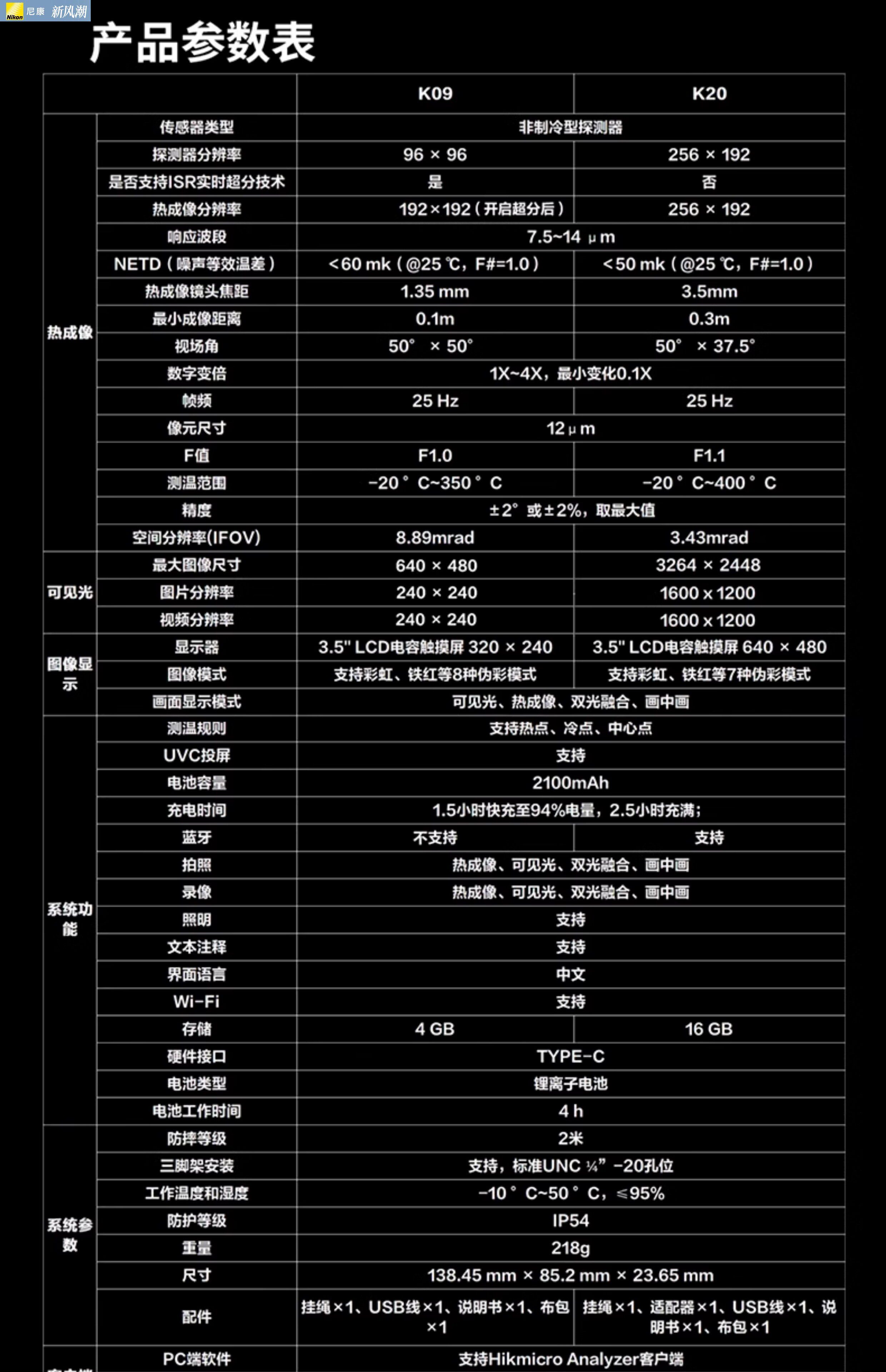 Тепловизор nikon/尼康微影威视高清红外热成像仪高精度漏水点检测仪手持测温 Hikmicro