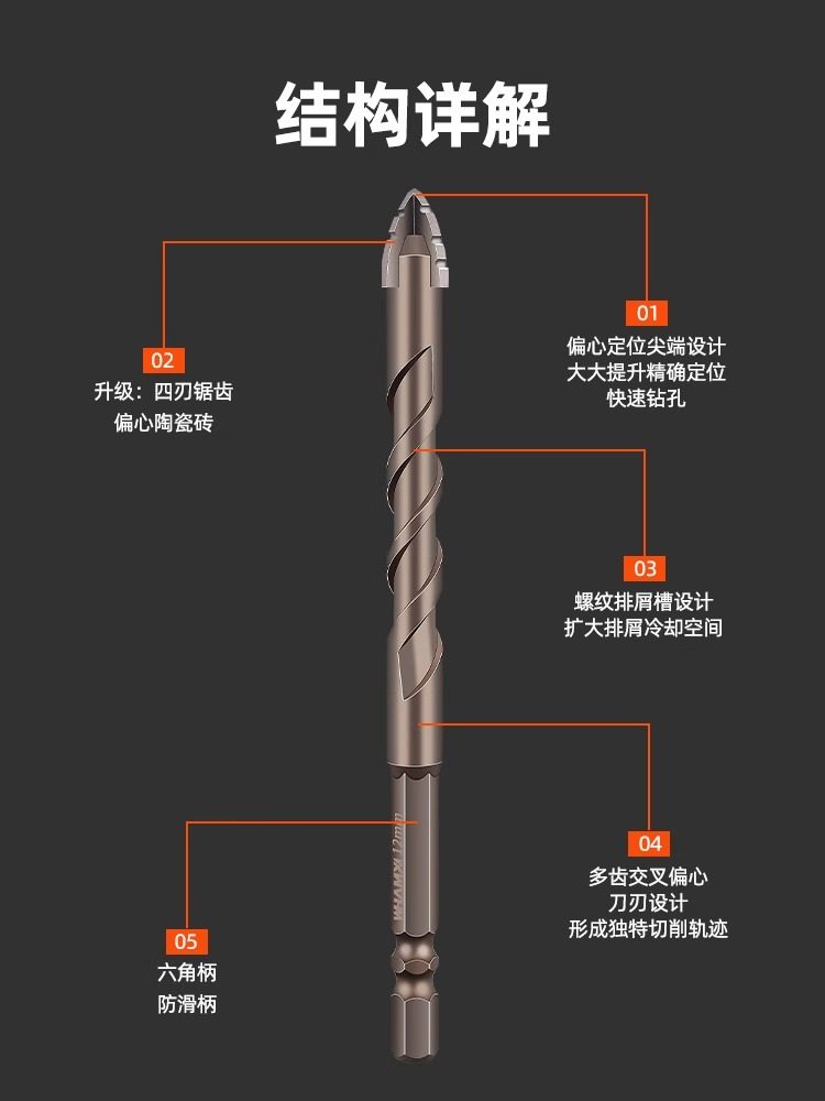 New Upgraded Four-Blade Serrated Eccentric Drill Bit for Dry Drilling of All Tiles, Ceramics, Glass, Marble, Concrete, and Stainless Steel