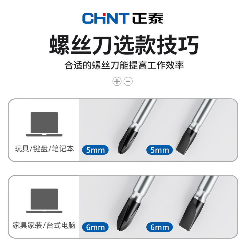 工业级十字螺丝刀套装:工匠的无声伴侣