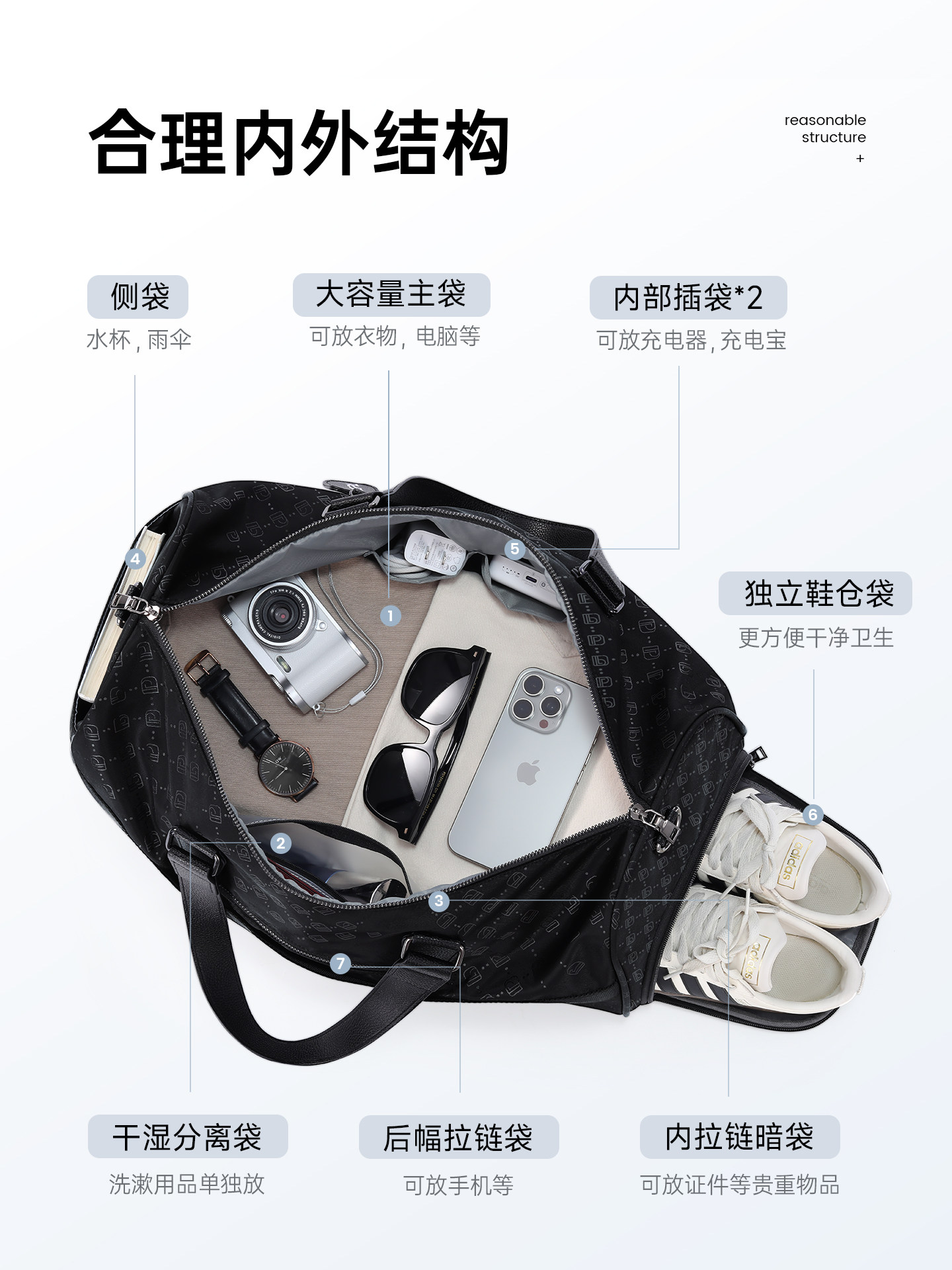 Short-Distance Travel Bag for Men, Business Trip, Sports and Fitness Bag, Travel Bag, Lightweight Large-Capacity Satchel Luggage Bag for Women