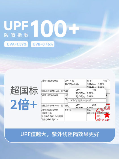 真维斯童装敖丙服装男童防晒衣哪吒儿童外套冰丝2025新款夏季夏装