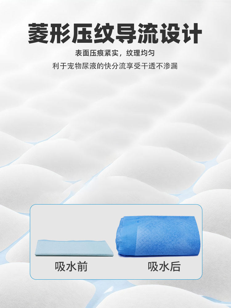 Pet Pee Pads, Thickened Training Pads, Deodorizing, Absorbent, Disposable Toilet Pads, Dog Supplies, Pet Pads